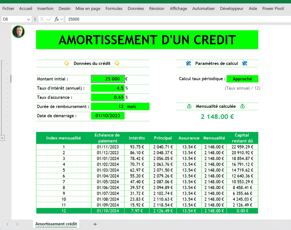 Capture d’écran du classeur « Amortissement de crédit » ouvert dans Excel