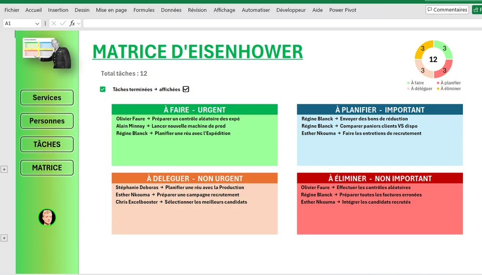 Capture d’écran du classeur « Matrice d’Eisenhower automatisée » ouvert dans Excel