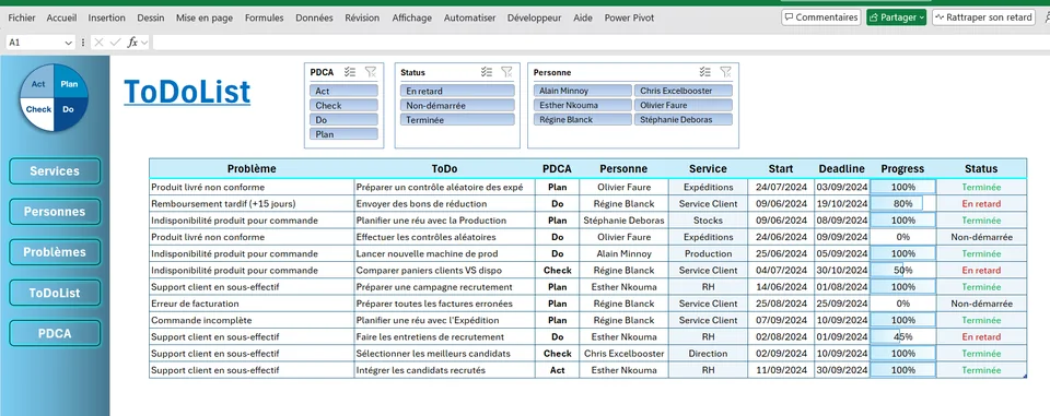 Outil Excel de suivi d’actions PDCA : tableau filtrable par étape, statut et personne, avec la progression de chaque action