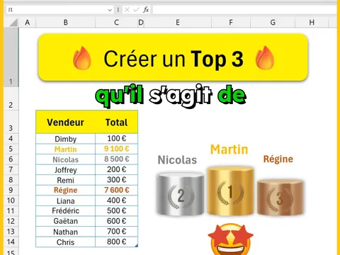 Aperçu de la démonstration&nbsp;: Afficher un Top 3 dynamique sans trier le tableau