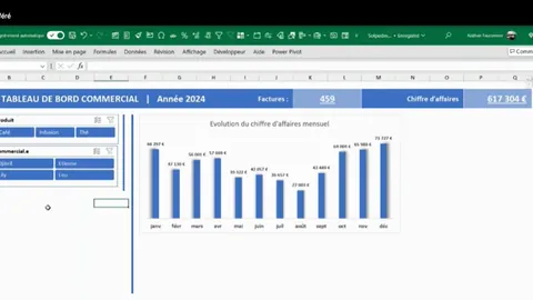 Aperçu du replay&nbsp;: Graphiques croisés dynamiques et segments dans un tableau de bord